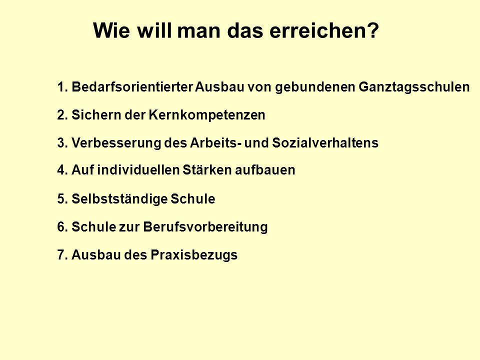 Welches Benzin für padschero 4 zu überfluten